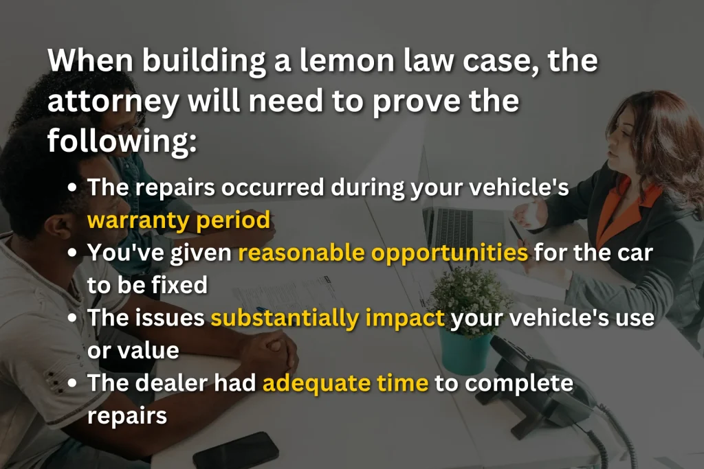 what a lemon law attorney needs to build a lemon law case