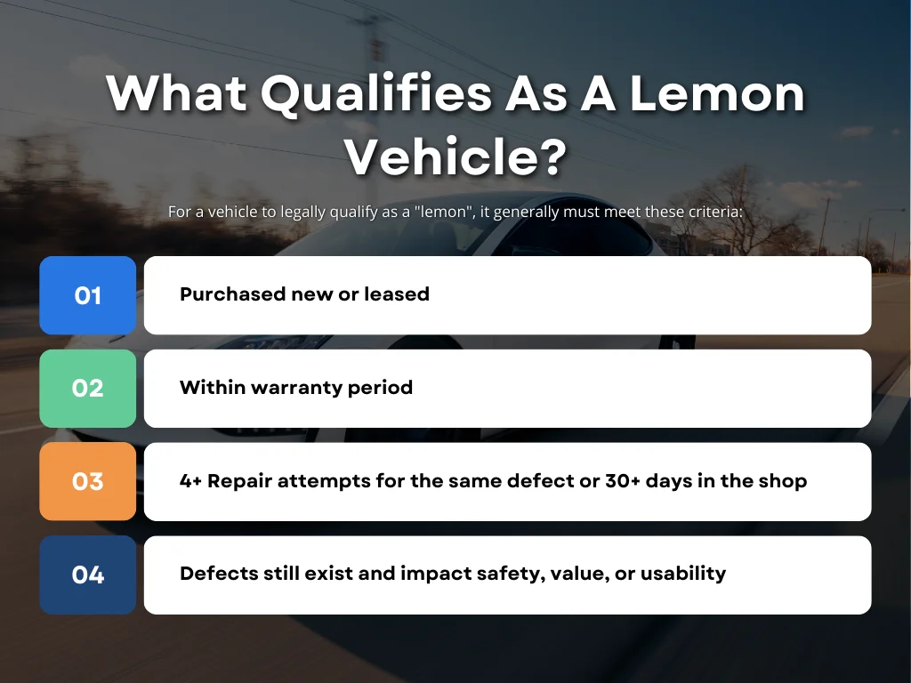 What Qualifies As A Lemon Vehicle?