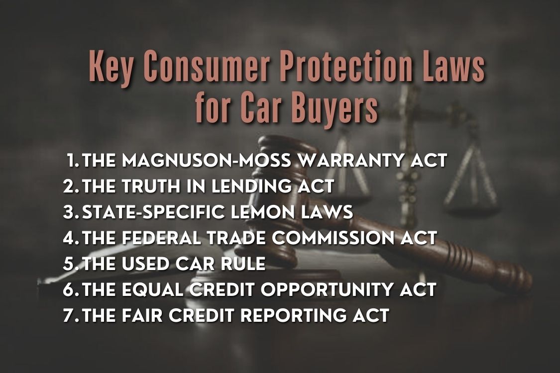 Key Consumer Protection Laws for Car Buyers