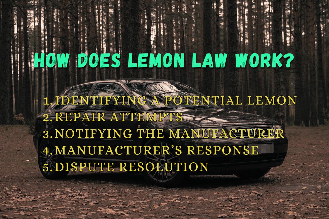 How Does Lemon Law Work